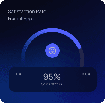 Satisfaction Rate